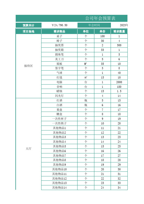 公司年会预算报价表