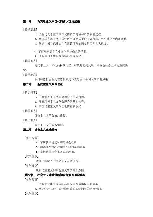 老师课程介绍