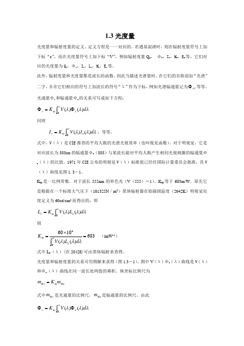 光学基础之光度量知识介绍