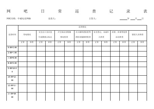 网吧日常巡查记录表