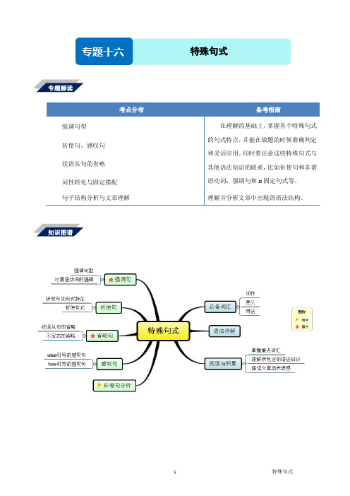 高考英语语法专题 特殊句式(强调句,祈使句,省略句,感叹句)