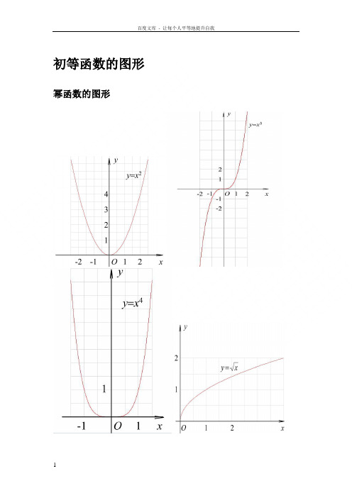 三角函数公式图像大全