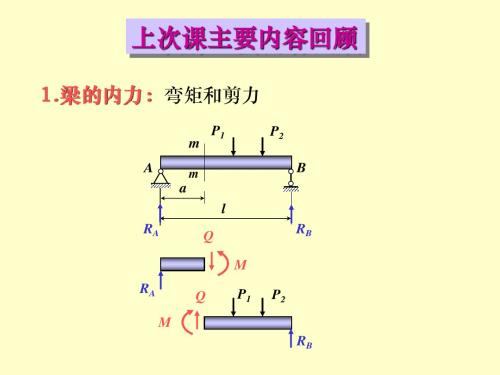 梁的内力