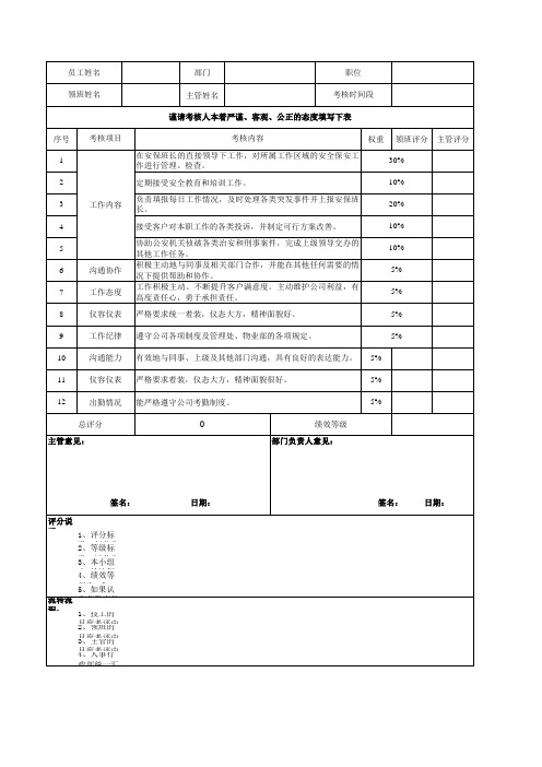 员工月度绩效考核表 - 商管员