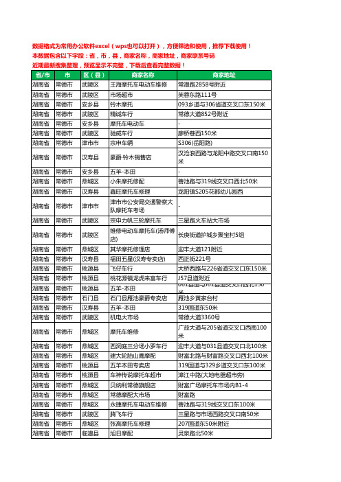 2020新版湖南省常德市摩配工商企业公司商家名录名单联系电话号码地址大全656家