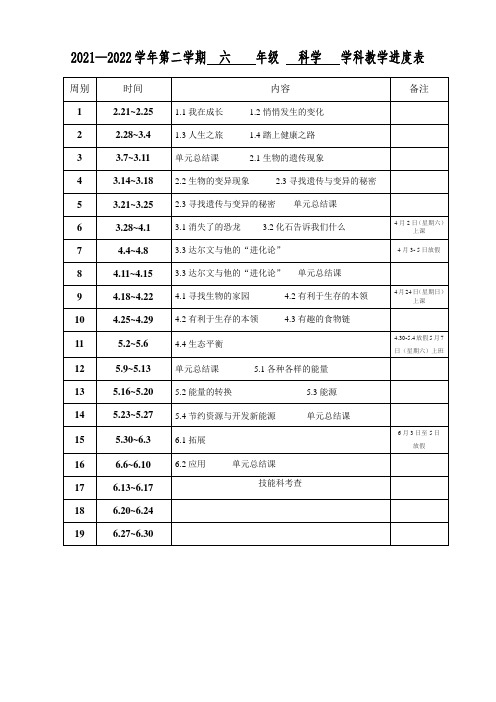 2021-2022学年第二学期六年级科学教学进度表