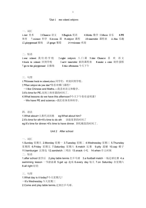 译林英语4B复习资料