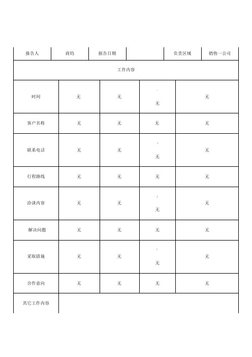 销售日报模板