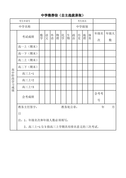 中学推荐信(自主选拔录取)