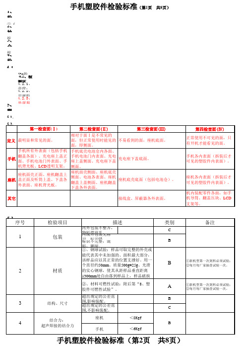 手机塑胶件检验标准(喷油、电镀塑胶件)