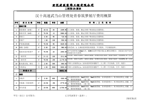 展厅费用概算