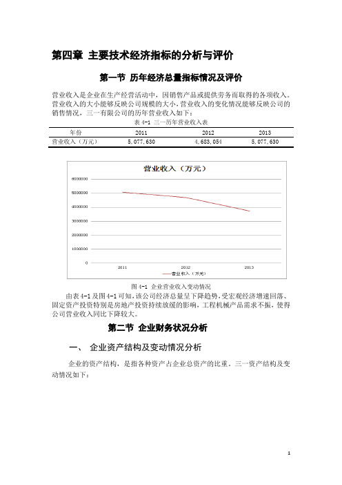 三一重工财务状况分析