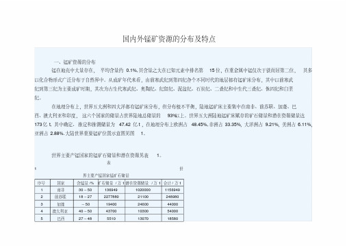 国内外锰矿资源的分布及特点报告