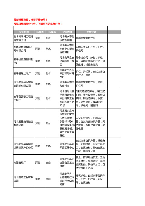新版河北省自然灾害防护产品工商企业公司商家名录名单联系方式大全86家