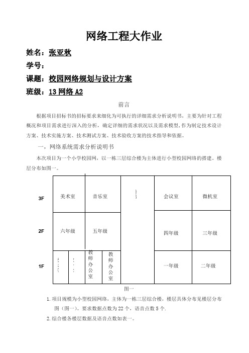 网络工程大作业