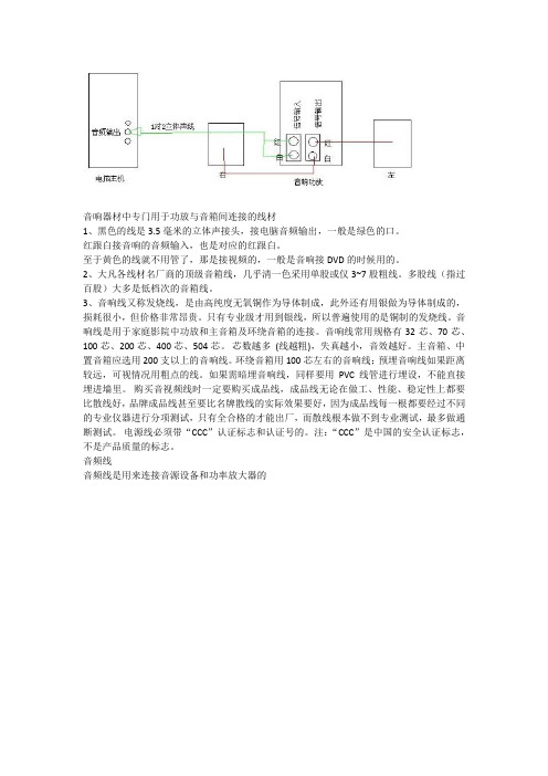 音响连接的线材