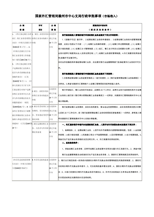 国家外汇管理局滁州市中心支局行政审批事项(市场准入)(精)