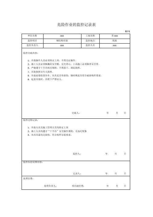 危险作业的监控记录表