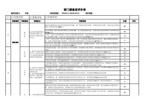 部门满意度评价表