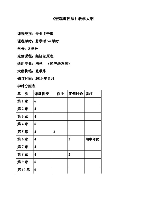 宏观调控法大纲