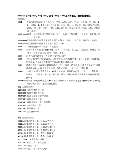 3M防毒面具介绍