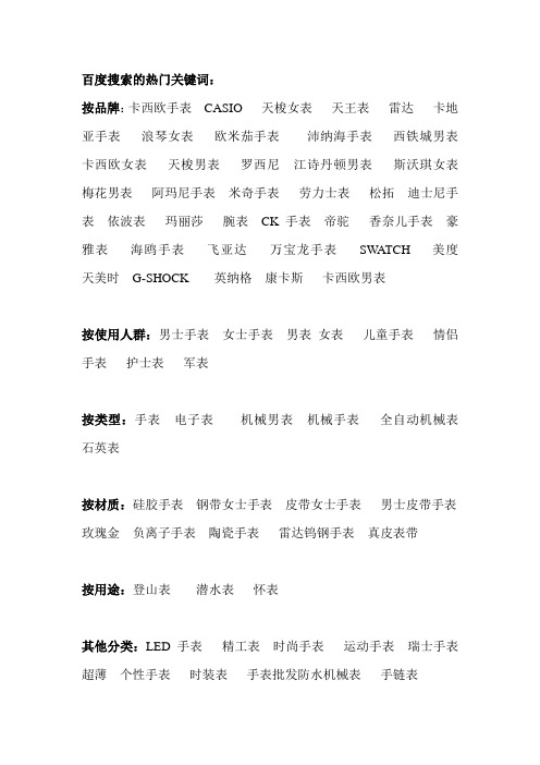 阿里巴巴手表关键词