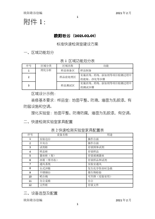 食品快速检测实验室建设方案之欧阳学文创编