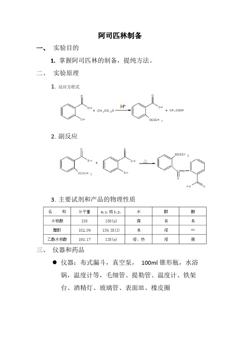 阿司匹林制备