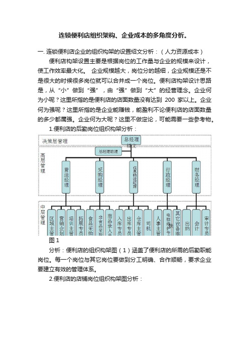 连锁便利店组织架构、企业成本的多角度分析。