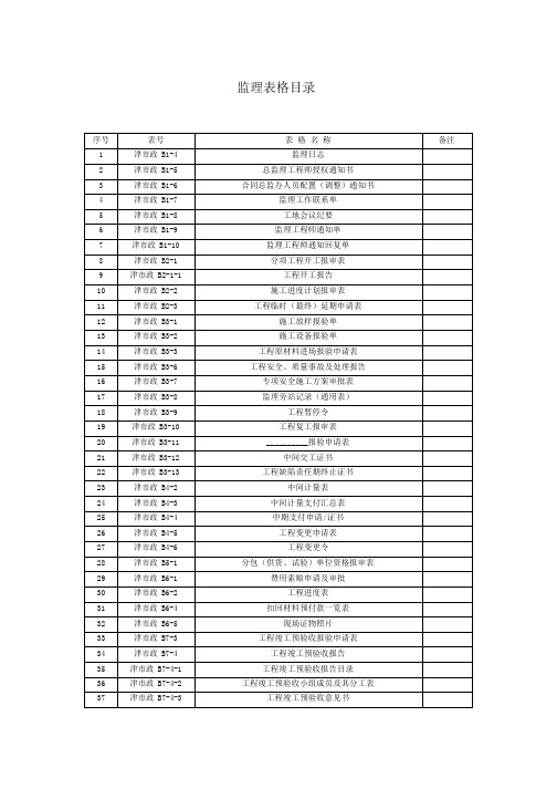 天津市政工程监理用表_1-39