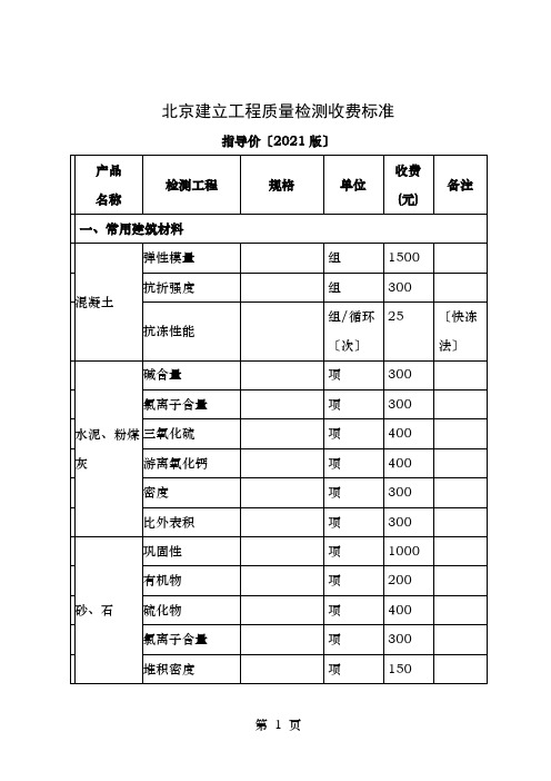 北京建设工程质量检测收费标准指导价