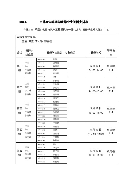 10级机电一体化方向毕业设计答辩安排表