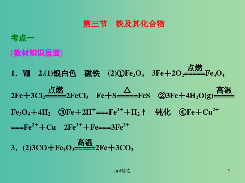 高考化学一轮复习 第三节 铁及其化合物习题讲解课件