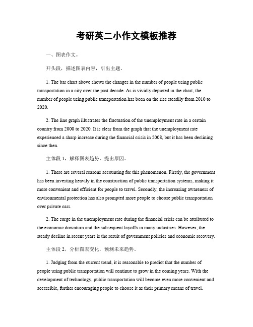 考研英二小作文模板推荐