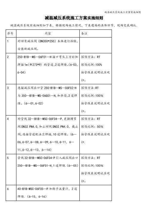 减温减压系统施工方案实施细则