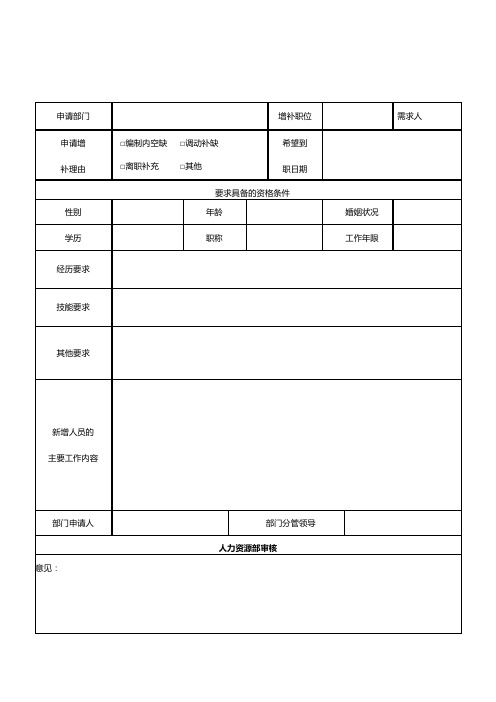 部门用人申请表Word模板