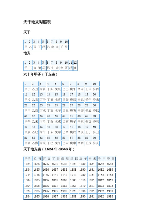 天干地支对照表