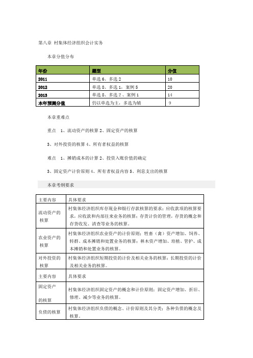 第30讲,第八章 村集体经济组织会计实务