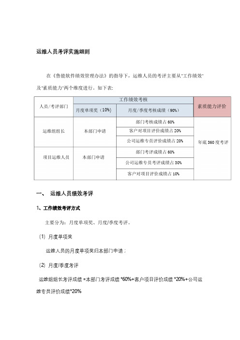 运维人员考评实施细则(最新)