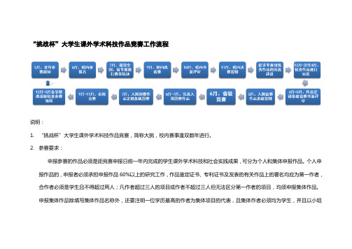 挑战杯大学生课外学术科技作品竞赛工作流程