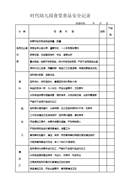 幼儿园食堂食品安全检查记录表