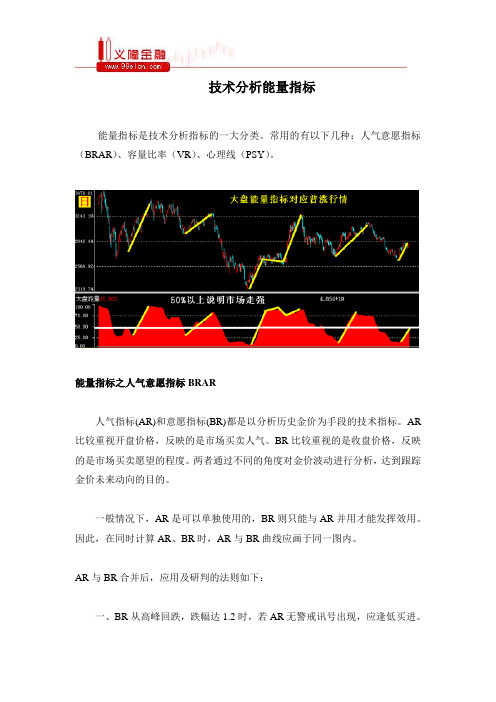 技术分析能量指标