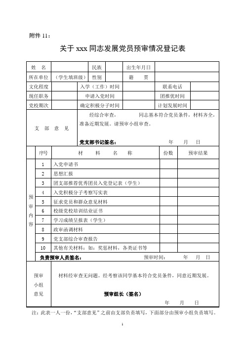 附表11  关于xxx同志发展党员预审情况登记表