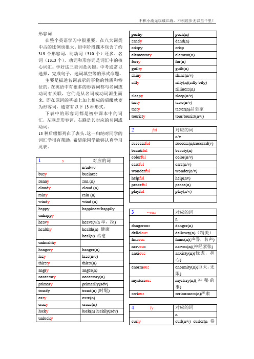 人教版初中英语形容词