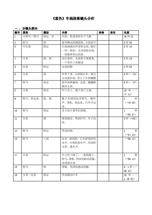 《蓝色》车祸段落镜头分析