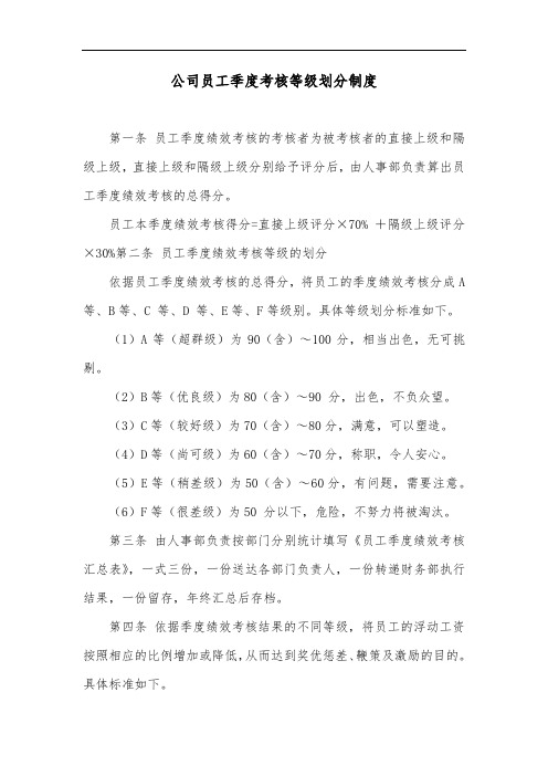 公司员工季度考核等级划分制度