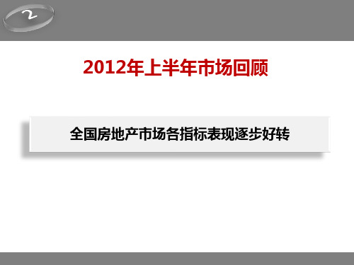 全国房地产市场回顾与展望报告