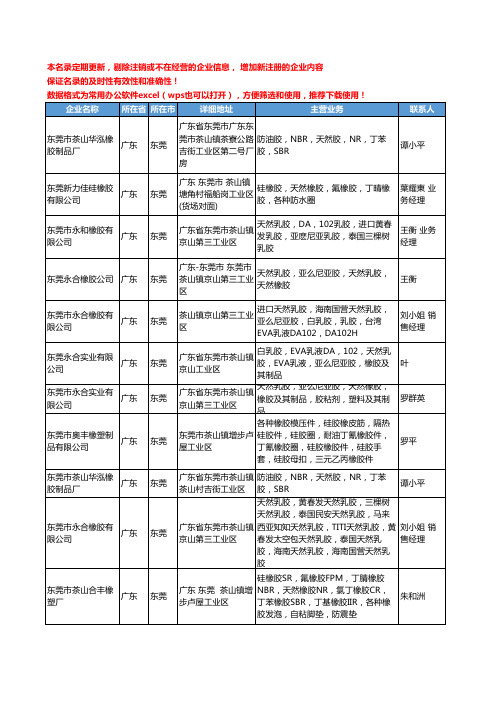 2020新版广东省东莞天然橡胶工商企业公司名录名单黄页大全225家