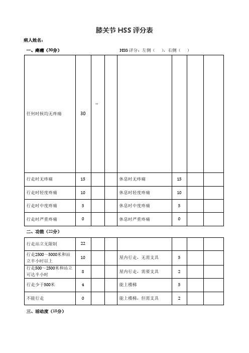 膝关节HSS评分表