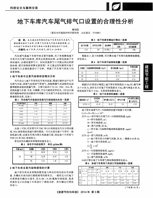 地下车库汽车尾气排气口设置的合理性分析